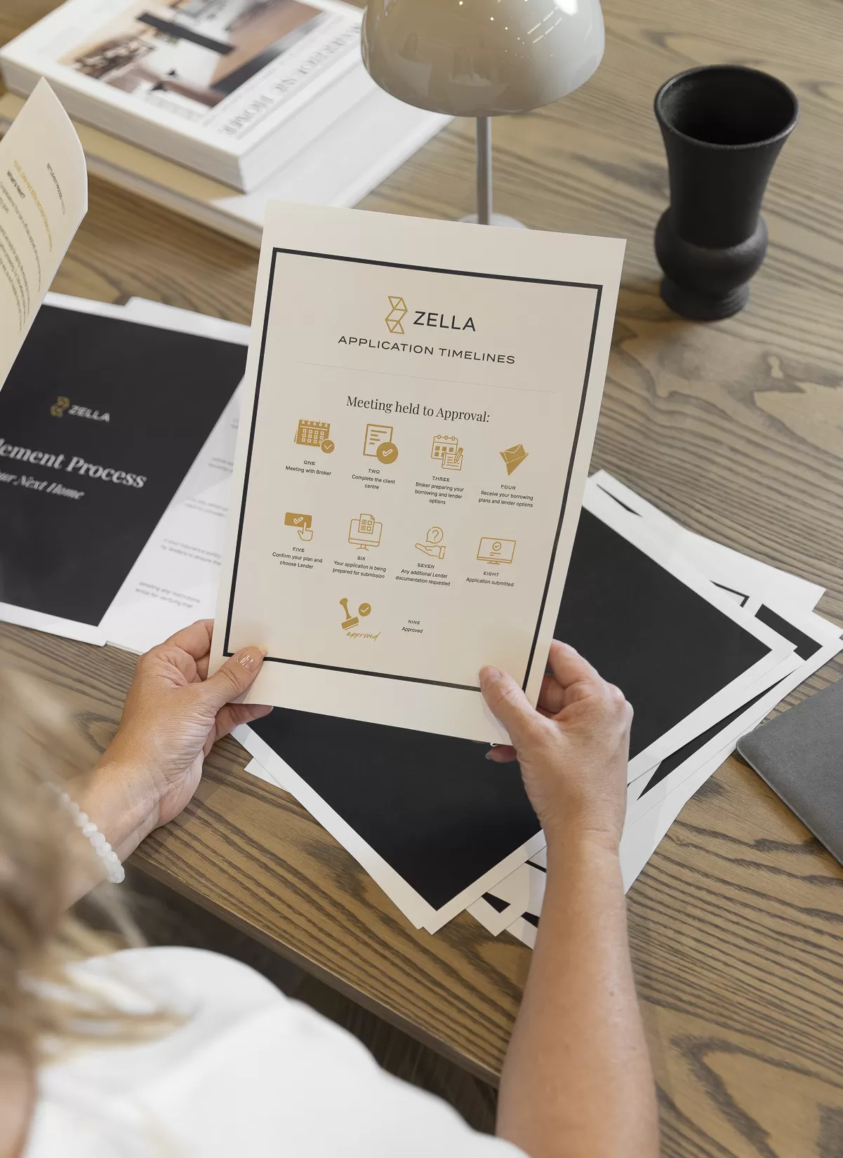 Buy a Home Zella Money