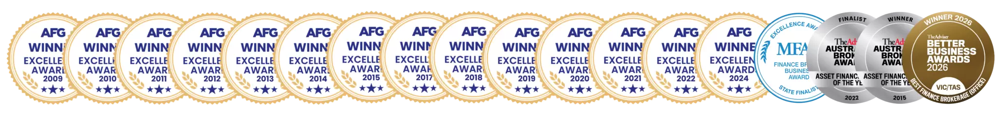 Mortgage Broker Bayside Awards