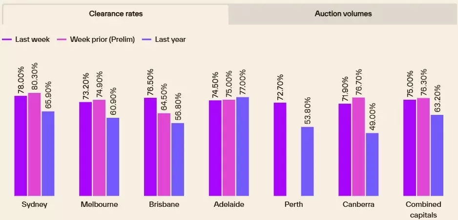 How Relocation Loans Can Simplify Your Next Big Move