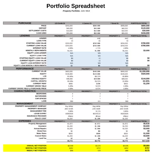FREE PORTFOLIO TRACKING SPREADSHEET